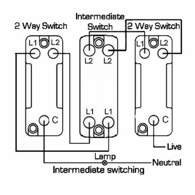 Hamln IDIPWH Dimmer Switch Kit 3A