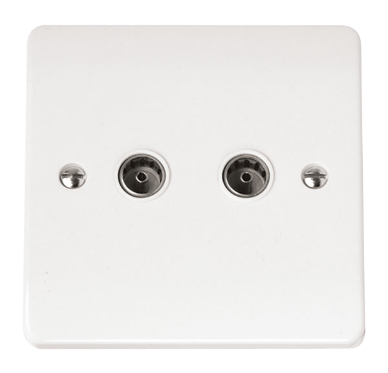 MODE 1G Twin COAX Outlet